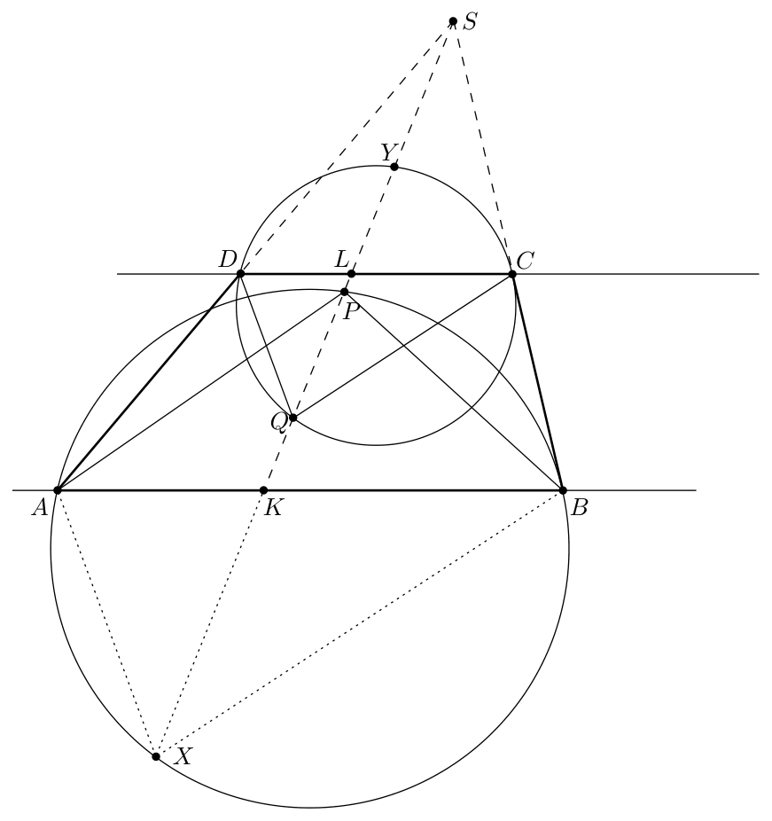 Figure (solution 1)