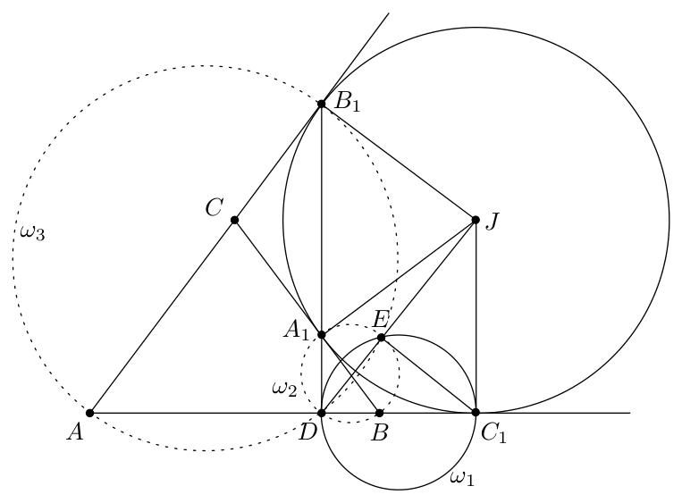 Figure (solution 2)
