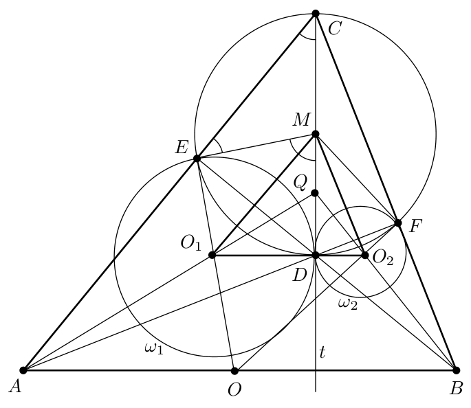 Figure (solution 2)