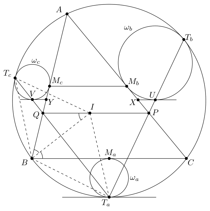 Figure (solution)