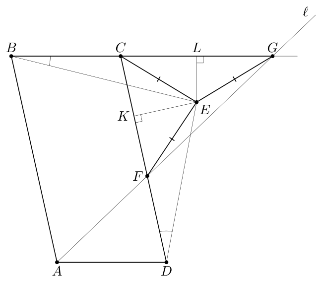 Figure (solution)