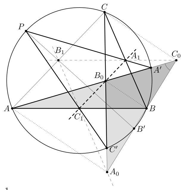 Figure (solution 1)