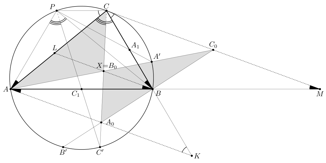 Figure (solution 2)