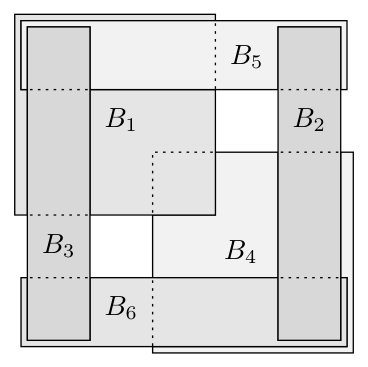 Figure (solution)