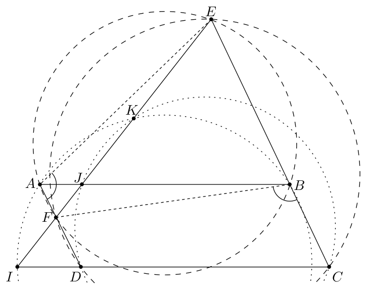Figure (solution)