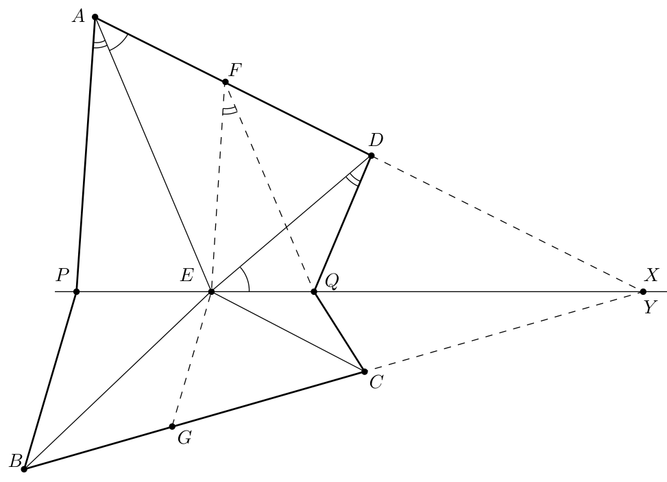 Figure (solution 1)