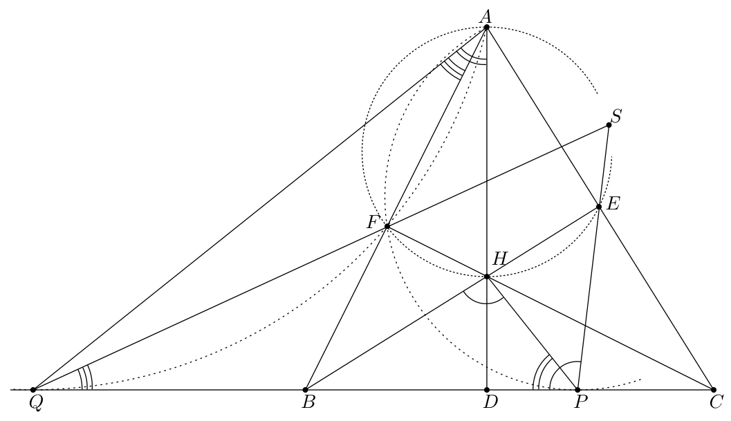Figure (solution 1)