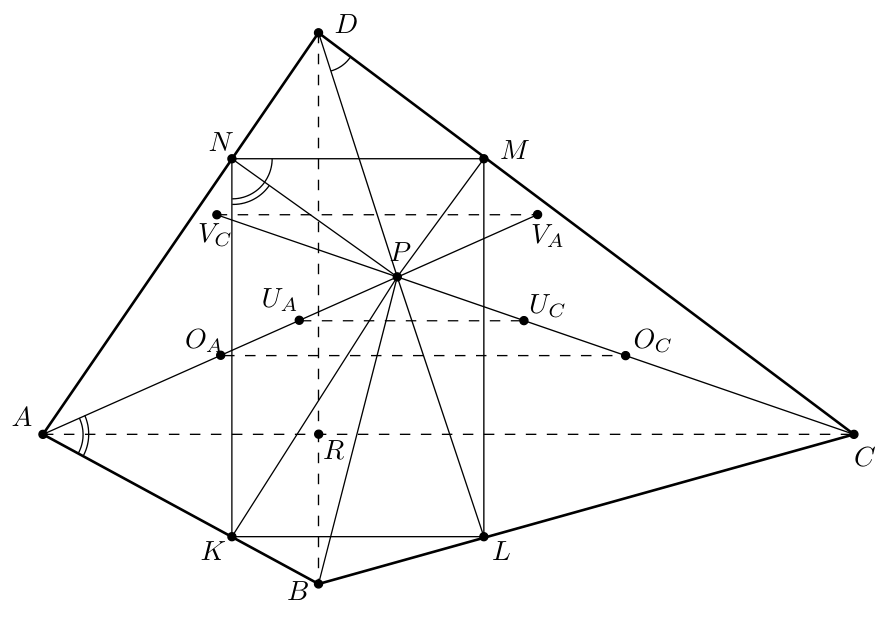Figure (solution 1)