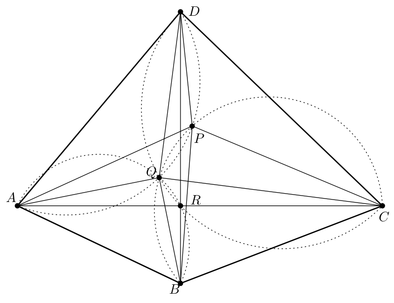 Figure (solution 2)