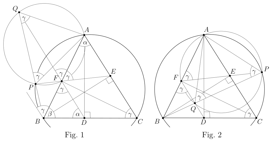 Figures 1 et 2