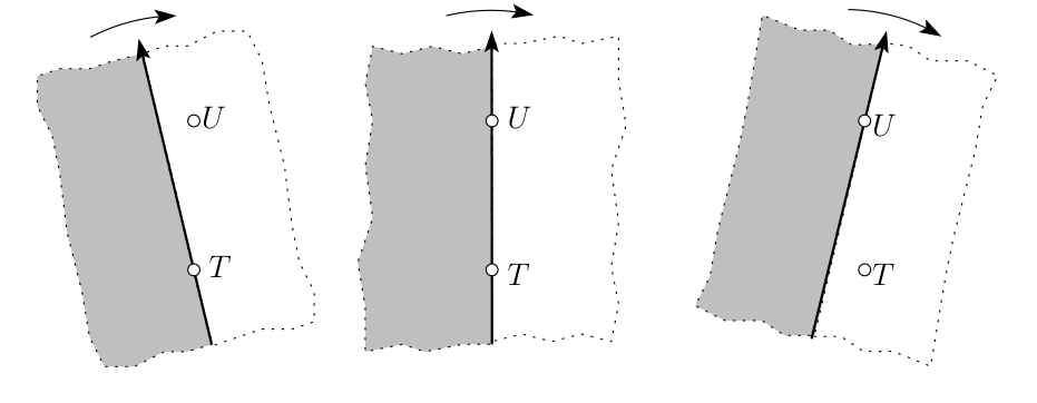Figure (solution)