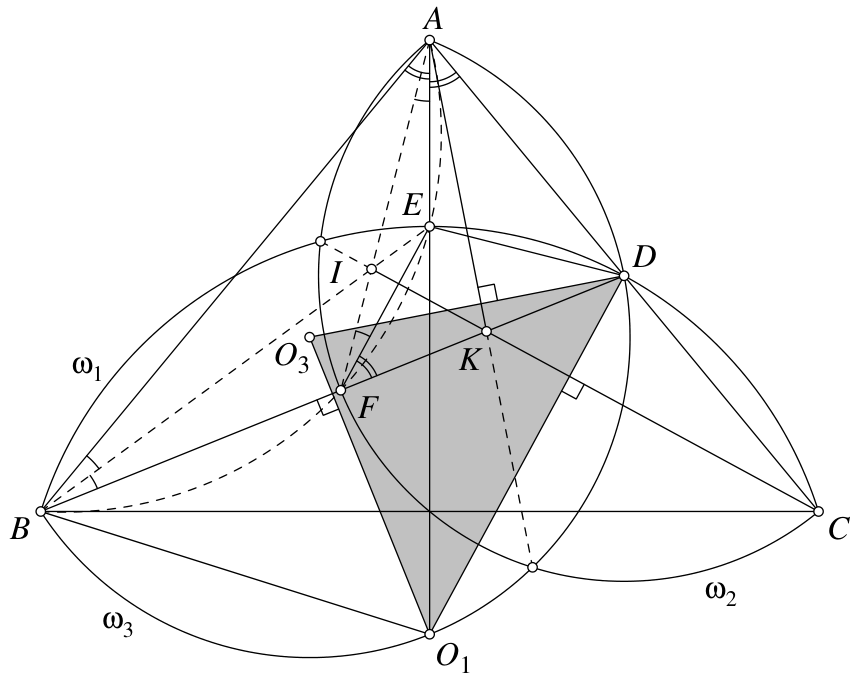 Figure (solution 2)