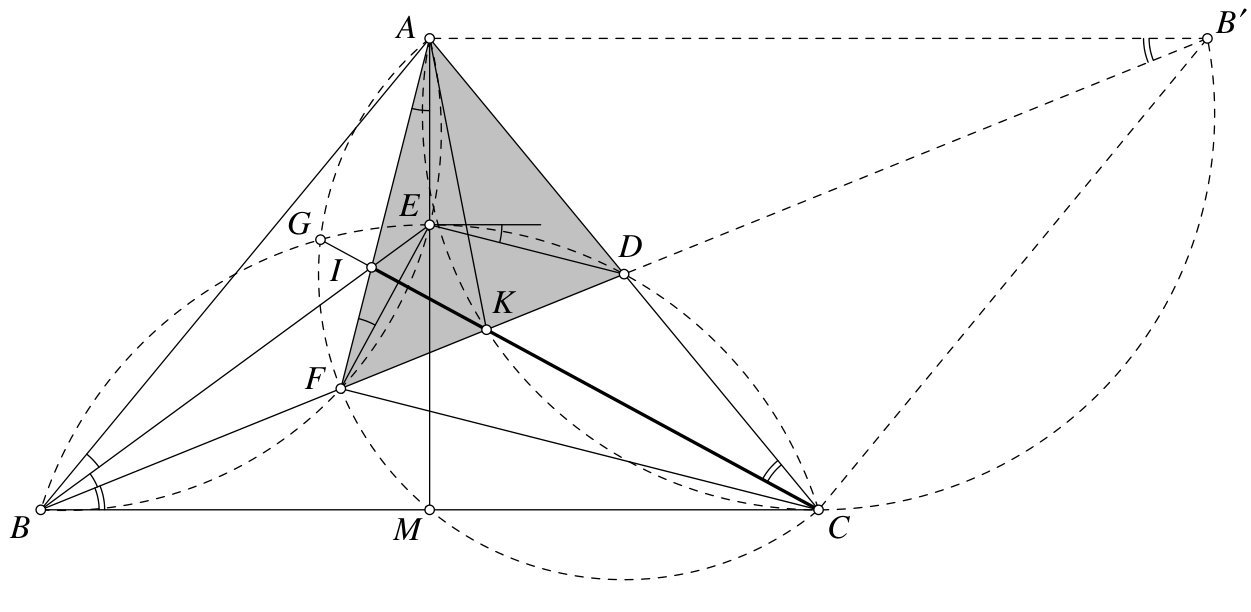 Figure (solution 3)