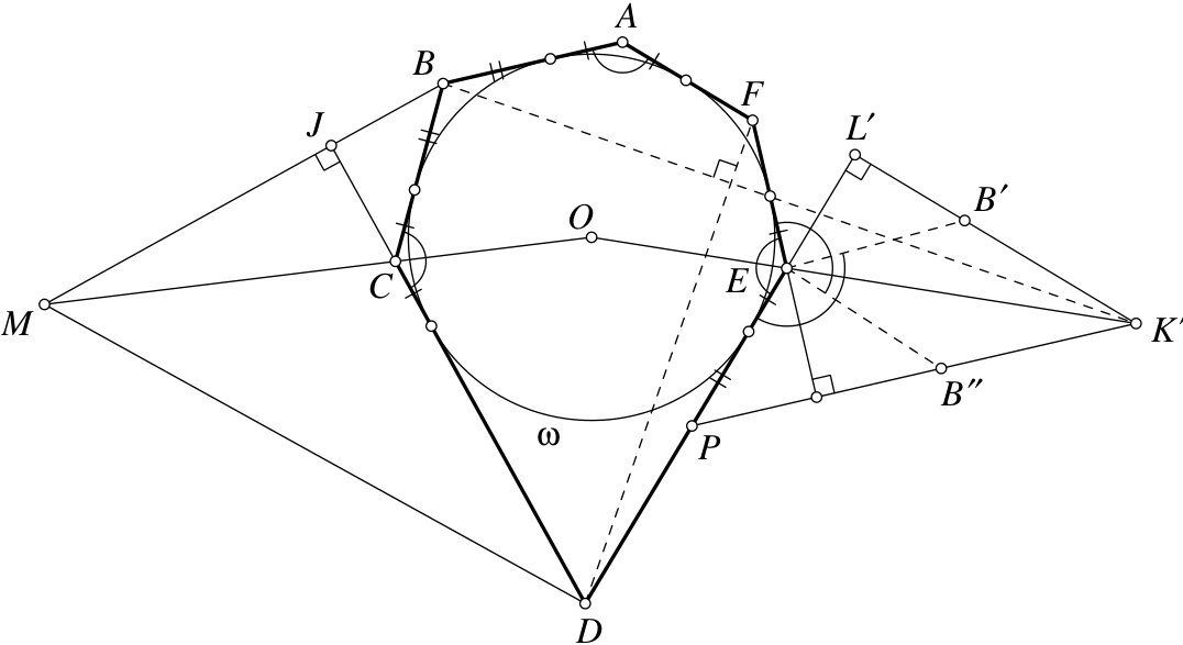 Figure (solution 1)