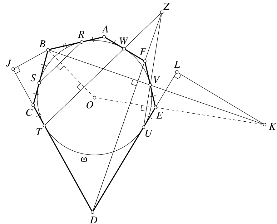 Figure (solution 2)