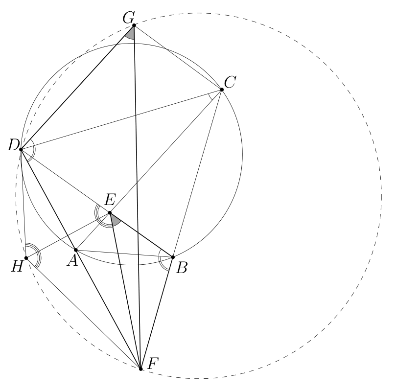 Figure (solution)