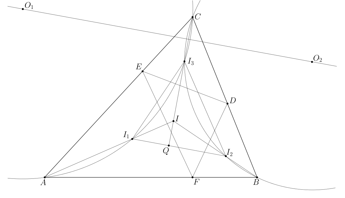 Figure (solution)