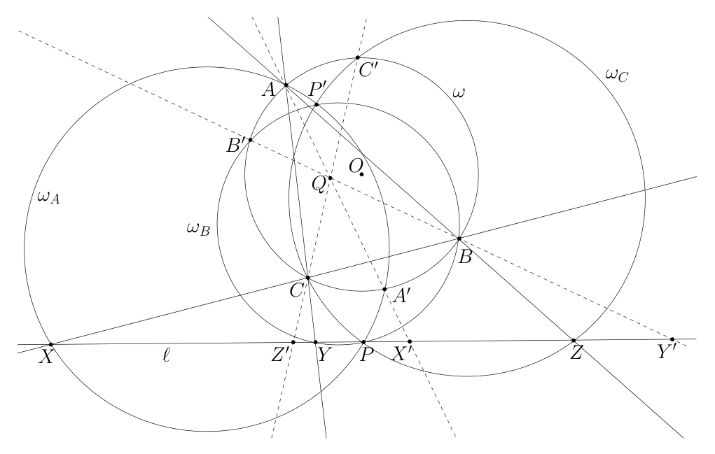Figure (solution 1)