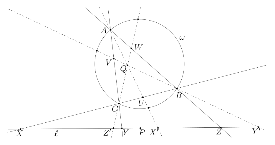 Figure (solution 1)
