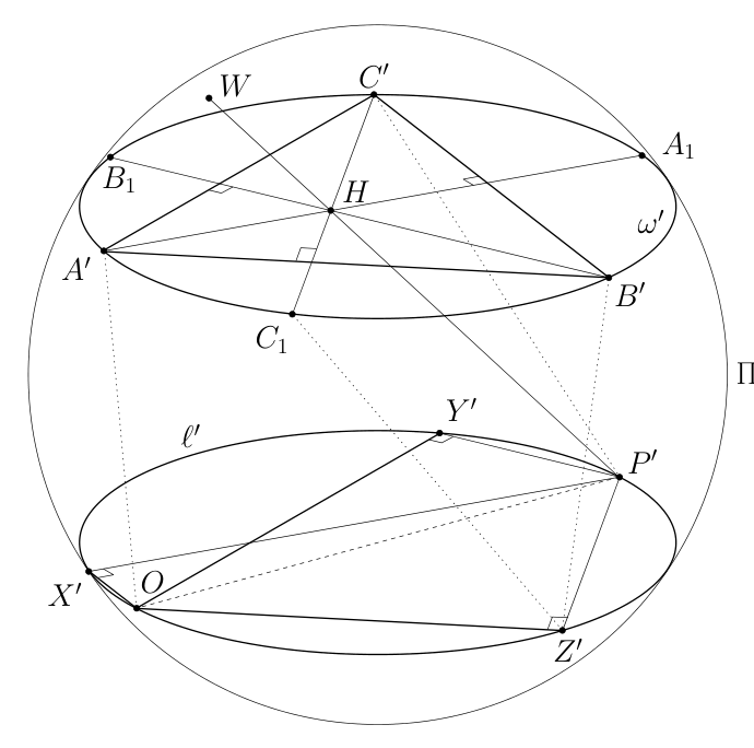 Figure (solution 2)