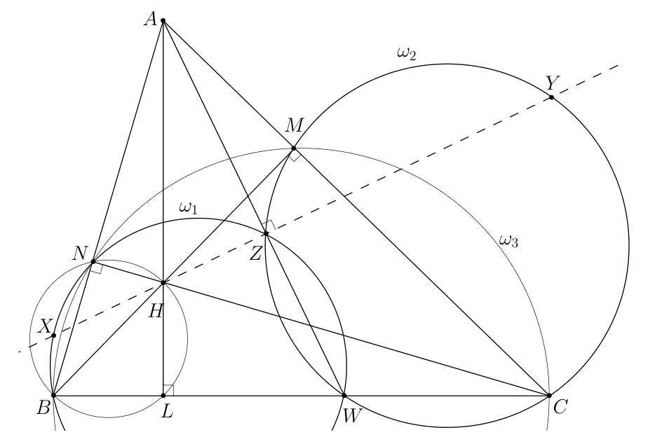 Figure (solution)