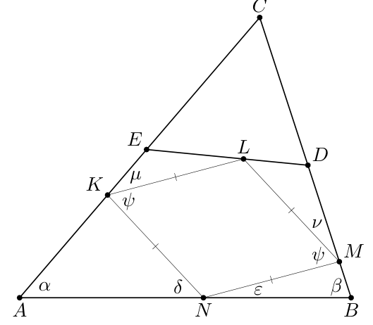 Figure (solution)