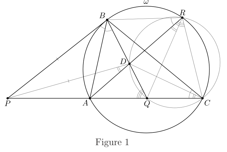 Figure (solution 1)