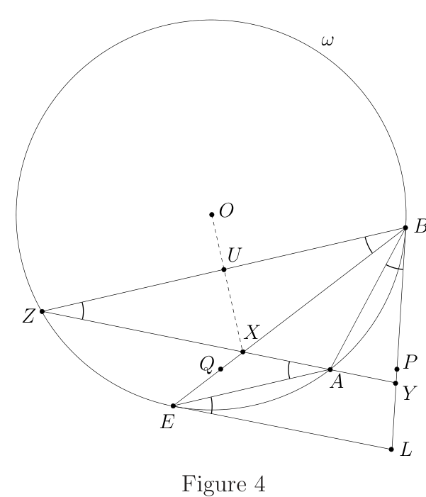 Figure (solution 3)
