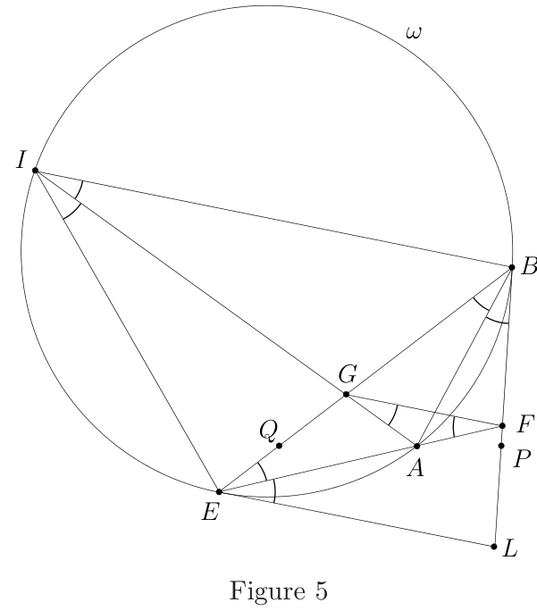 Figure (remarques)