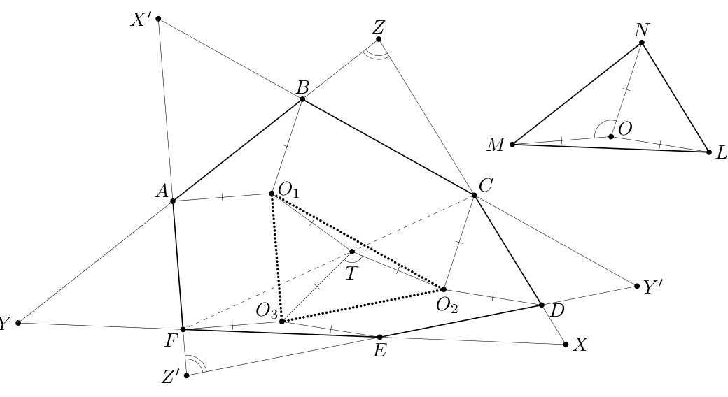 Figure (solution 2)