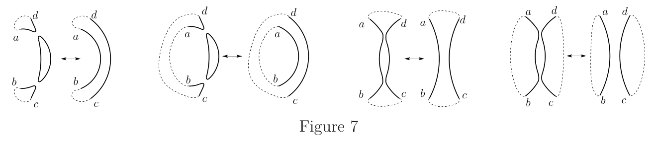 Figure (solution 2)
