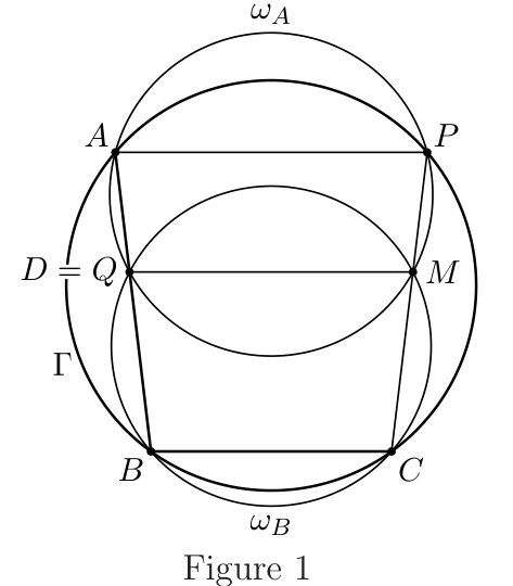 Figure (solution 1)