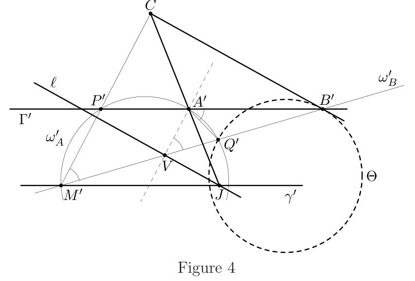Figure (solution 3)