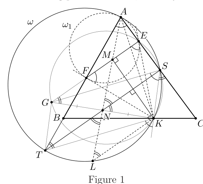 Figure (solution 1)