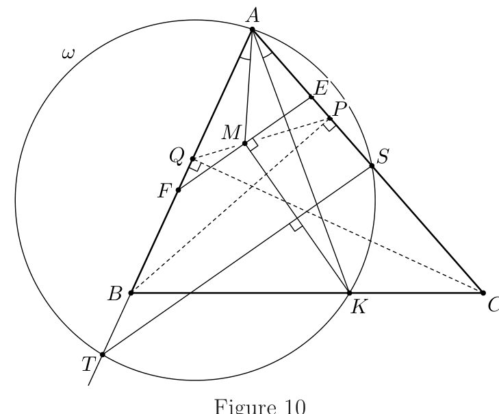 Figure (solution 2)