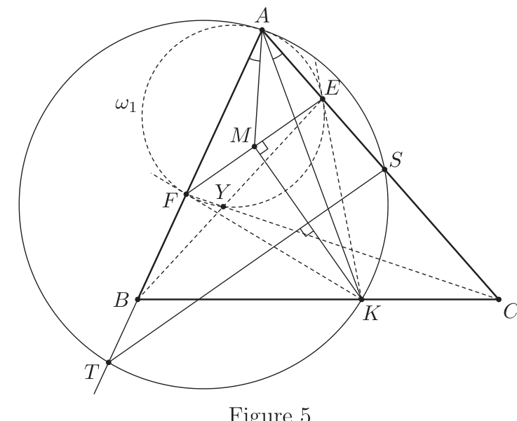 Figure (solution 1)