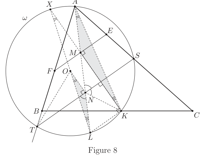 Figure (solution 2)