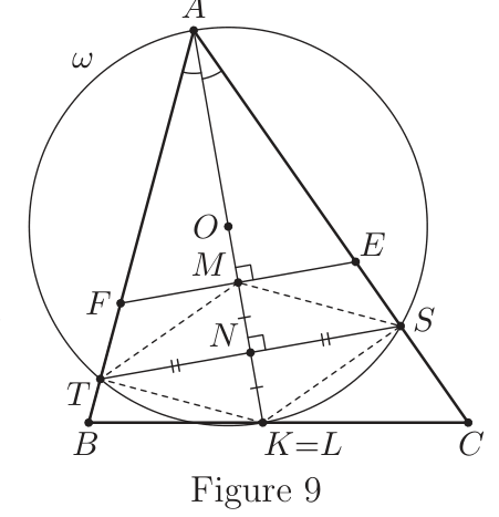 Figure (solution 2)