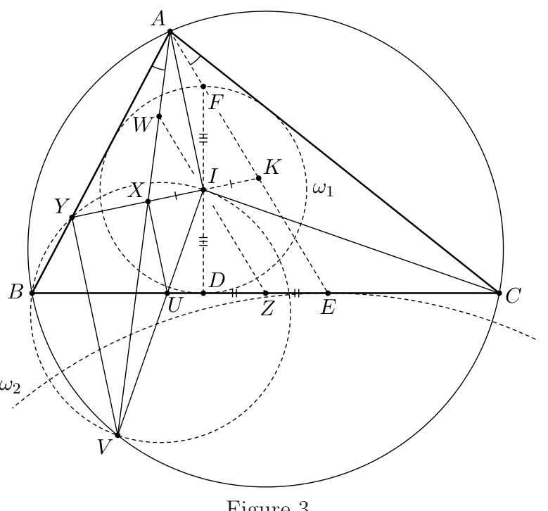 Figure (solution 2)