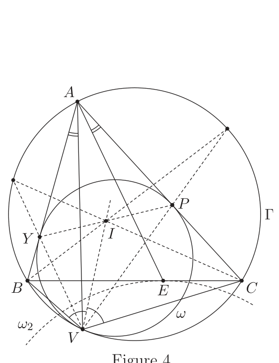 Figure (remarques)