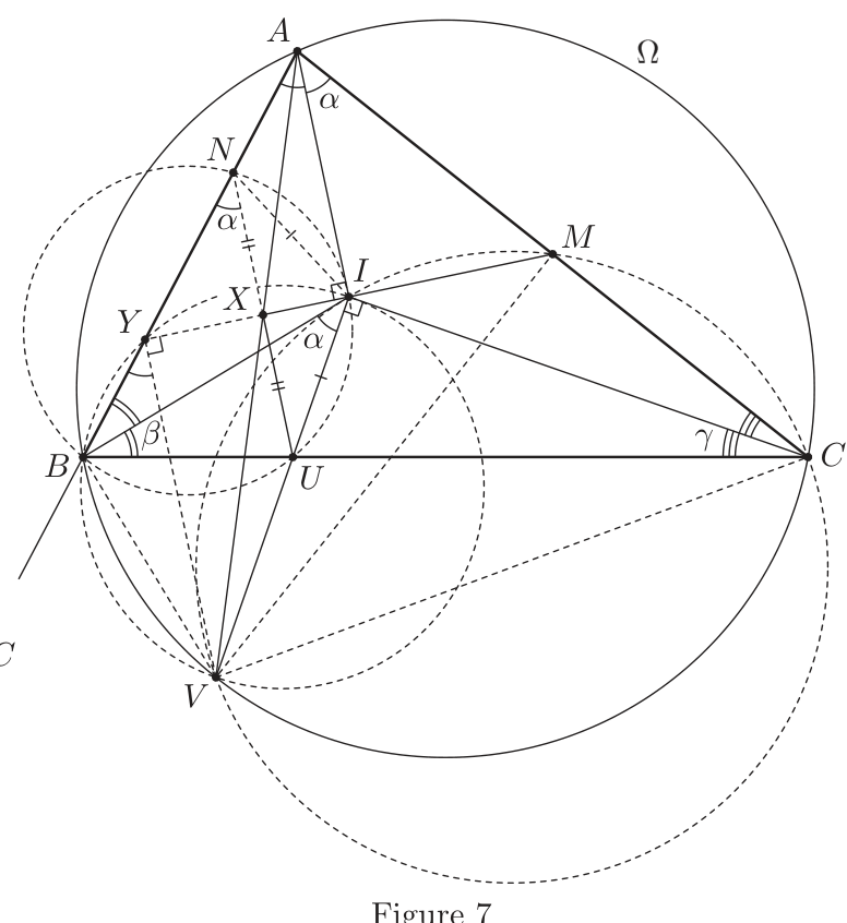 Figure (remarques)