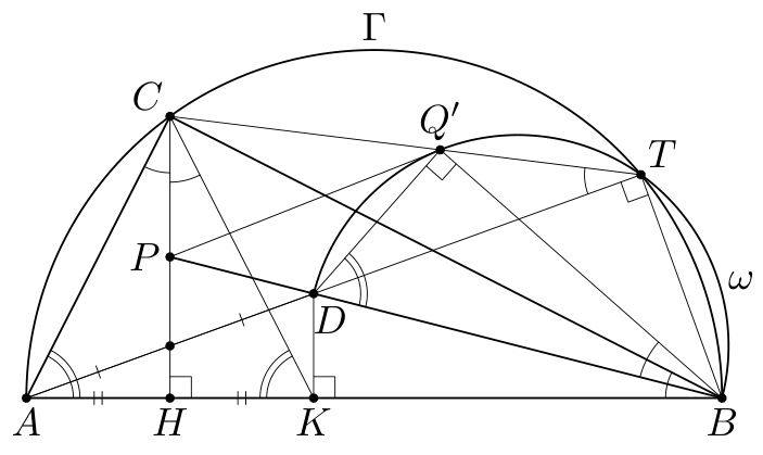 Figure (solution 1)