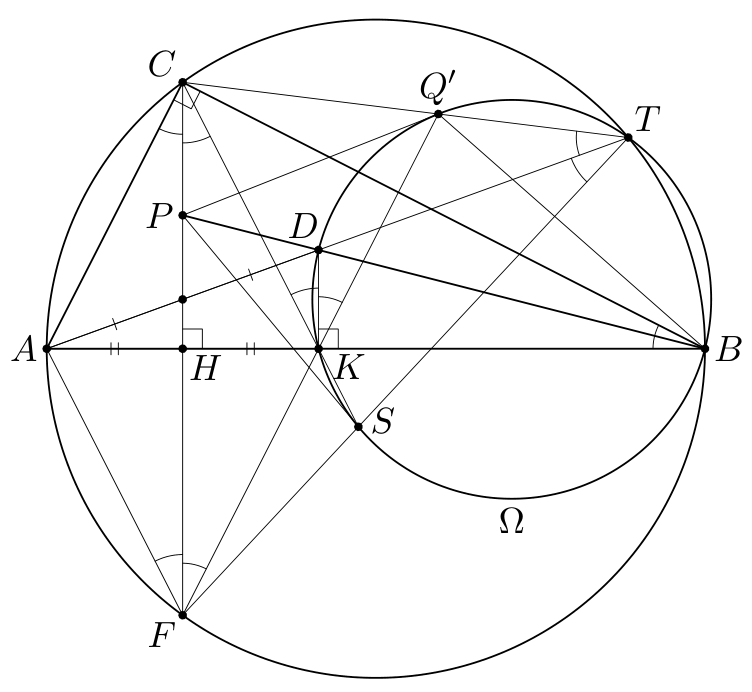 Figure (solution 3)