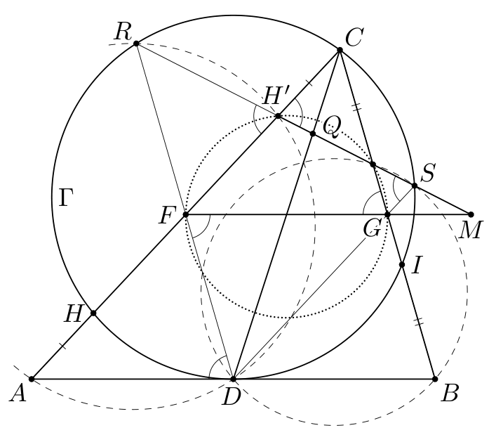 Figure (solution 1)