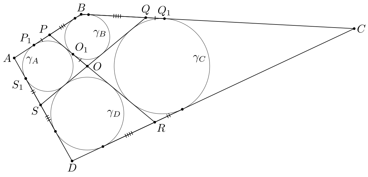 Figure (solution 1)