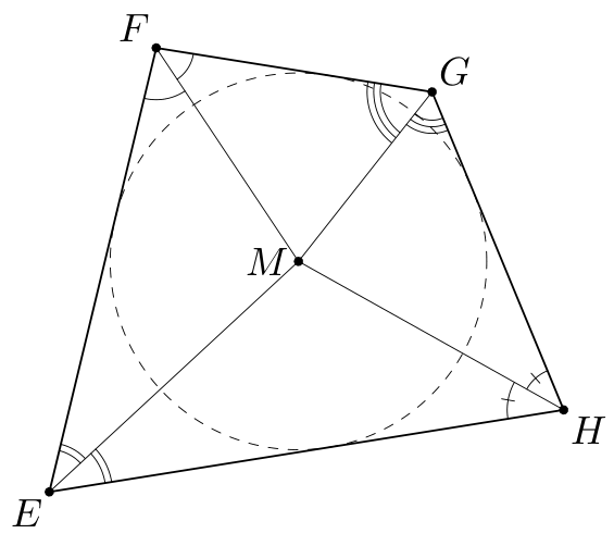 Figure (solution 2)