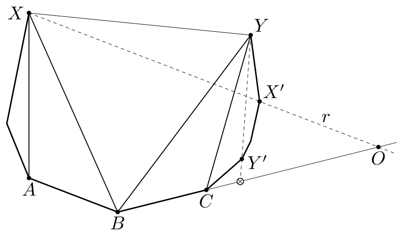 Figure (solution 2)