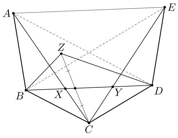 Figure (solution 2)