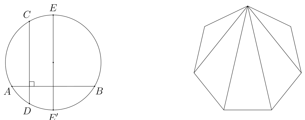 Figure (solution 1)