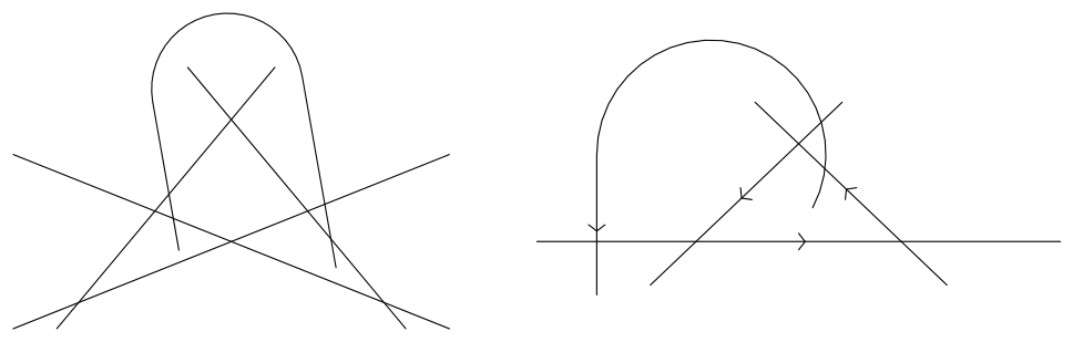 Figure (remarques)
